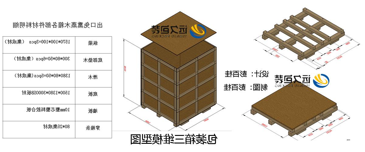 <a href='http://x0t5.podou.net'>买球平台</a>的设计需要考虑流通环境和经济性